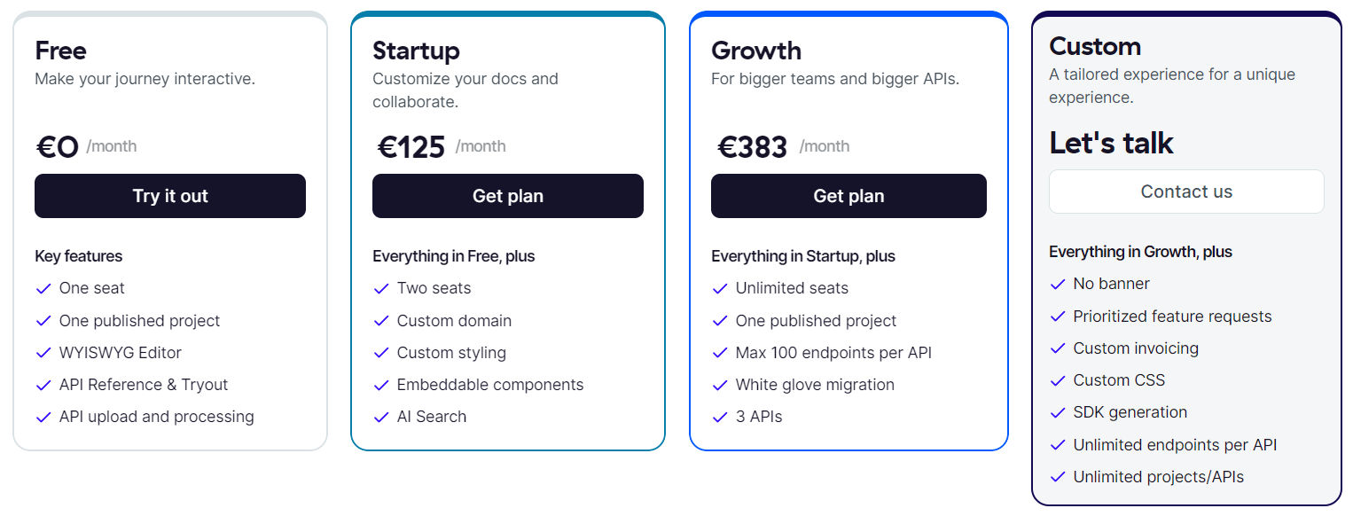 Alphadoc pricing