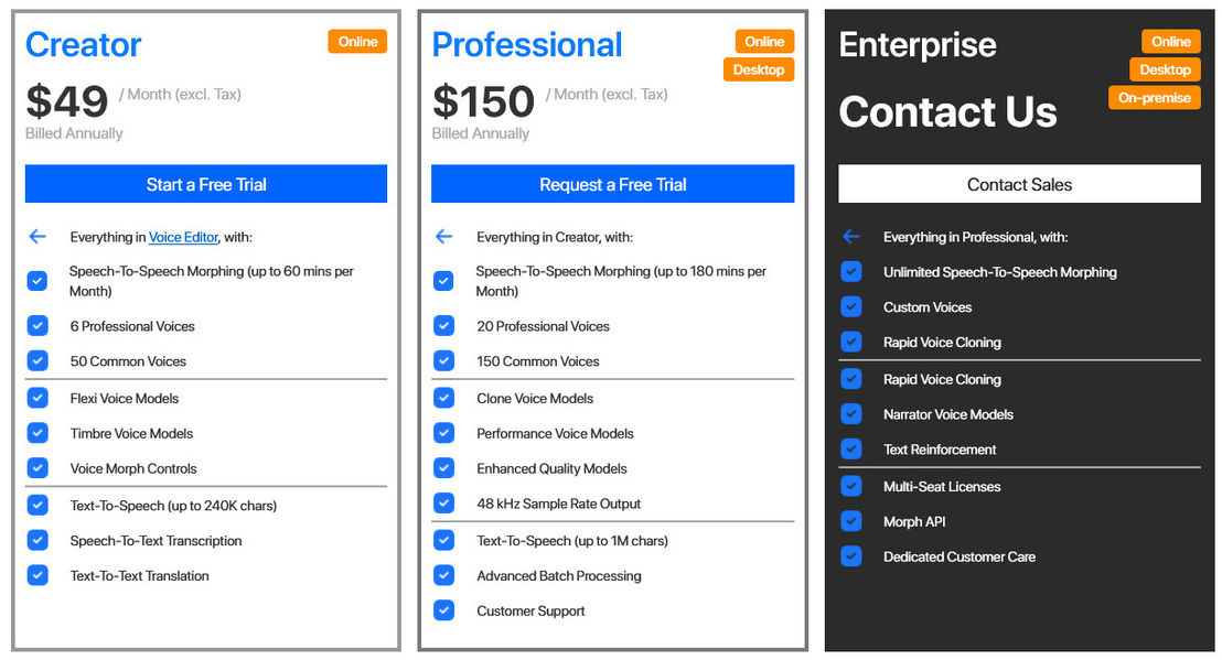 Altered AI pricing