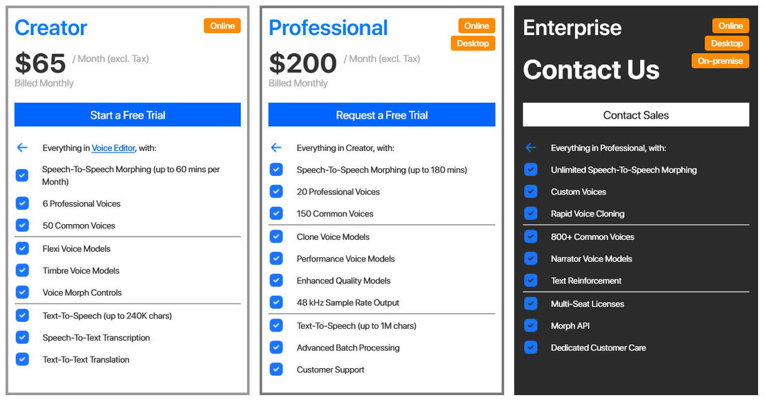 Altered AI pricing