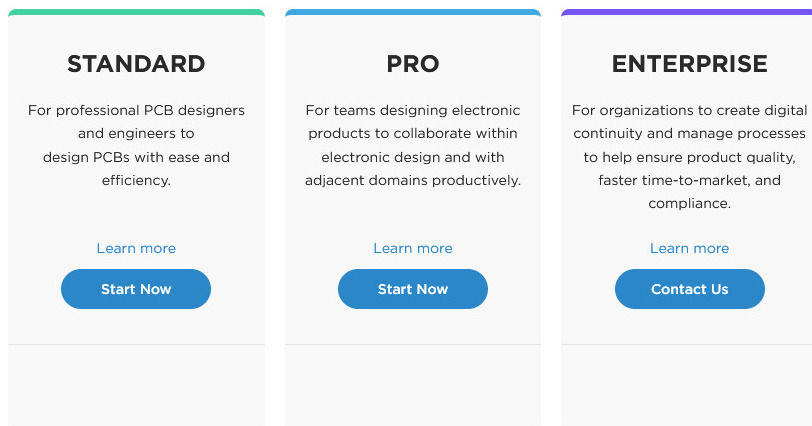 Altium Designer pricing