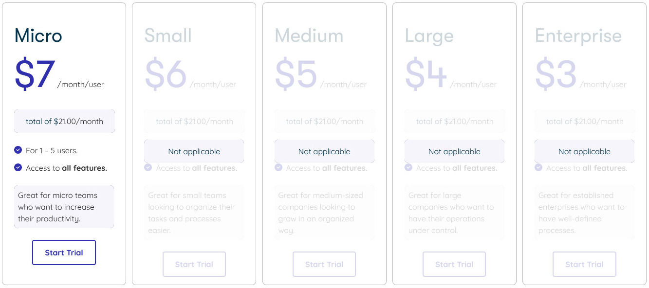 Alvanda pricing