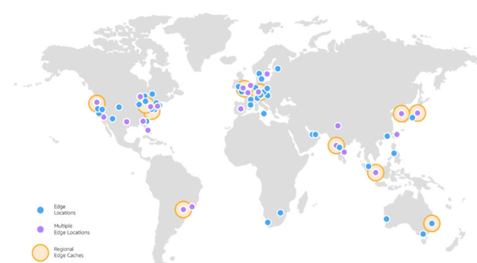 Amazon CloudFront Infrastructure