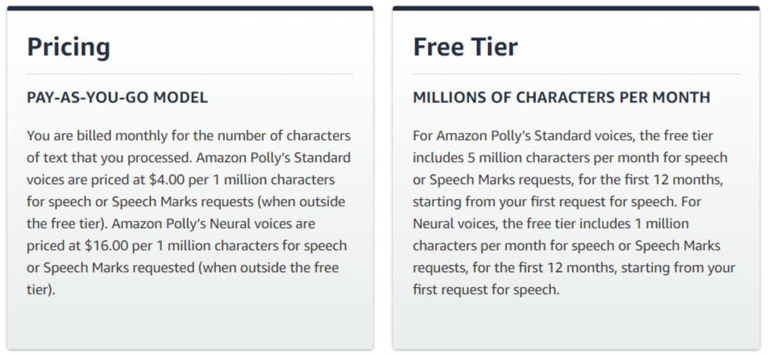 Amazon Polly pricing