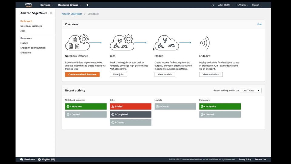 Overview of Amazon Sagemaker Video