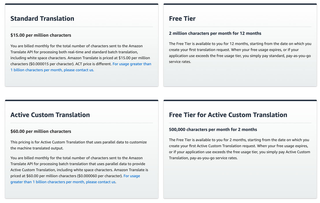 Amazon Translate pricing