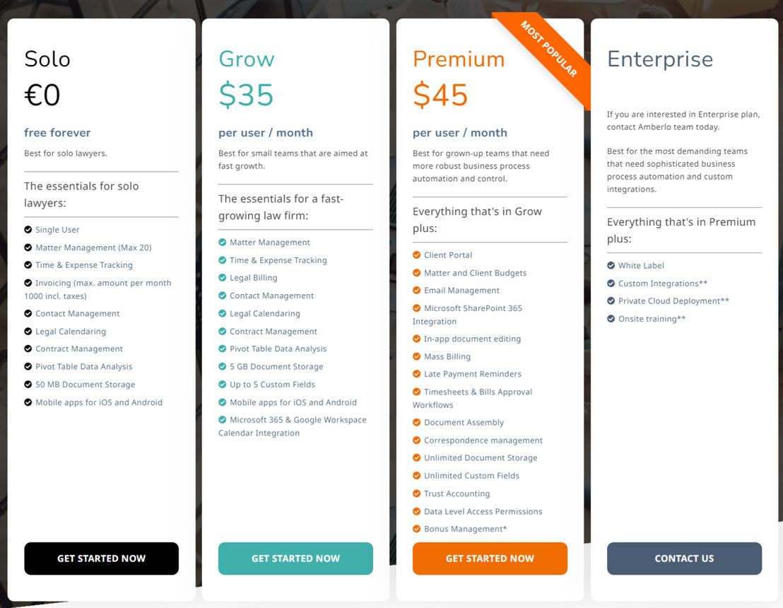 Amberlo pricing