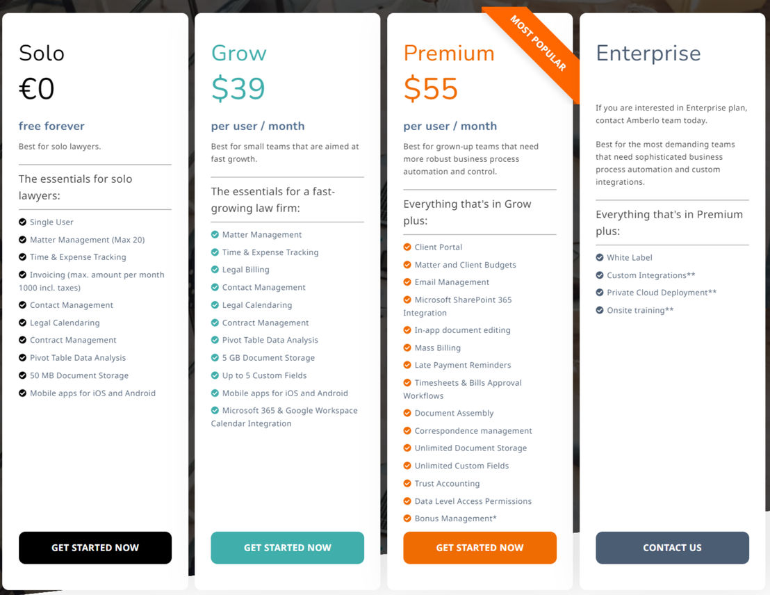 Amberlo pricing