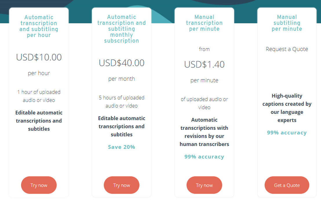 AmberScript pricing