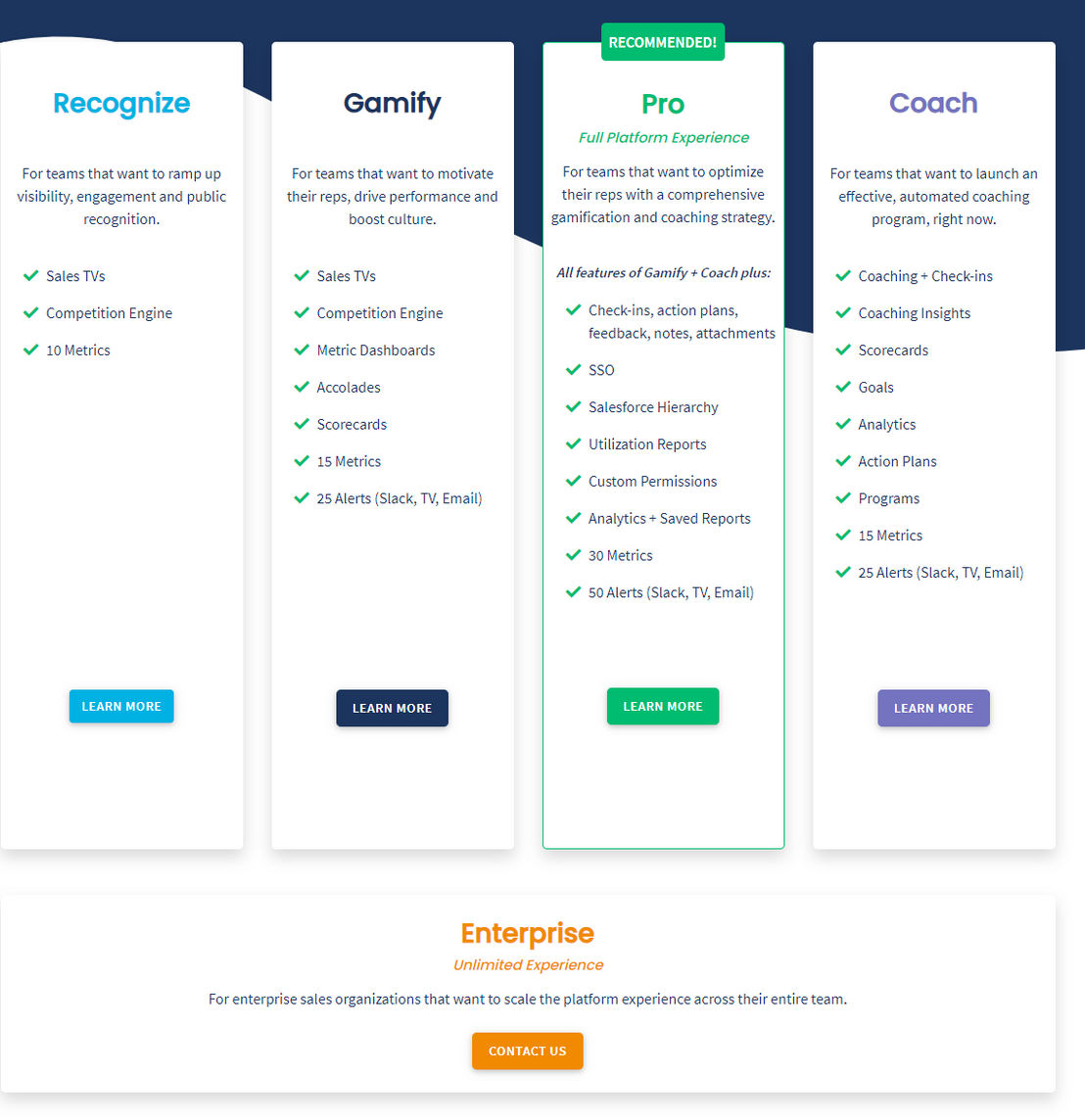 Ambition pricing