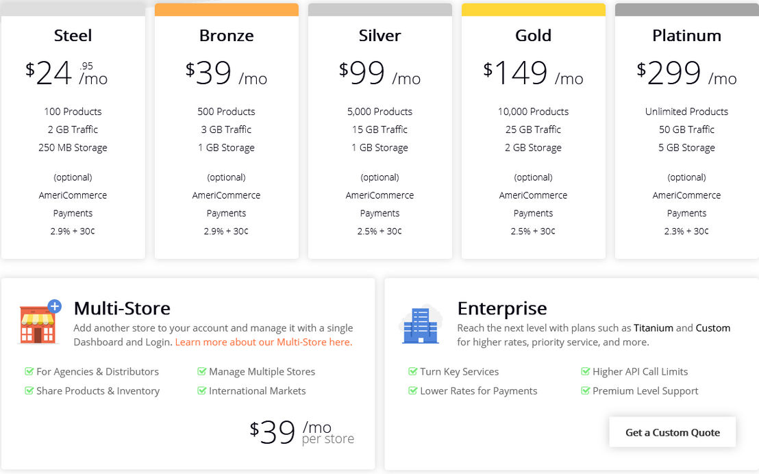 americommerce pricing