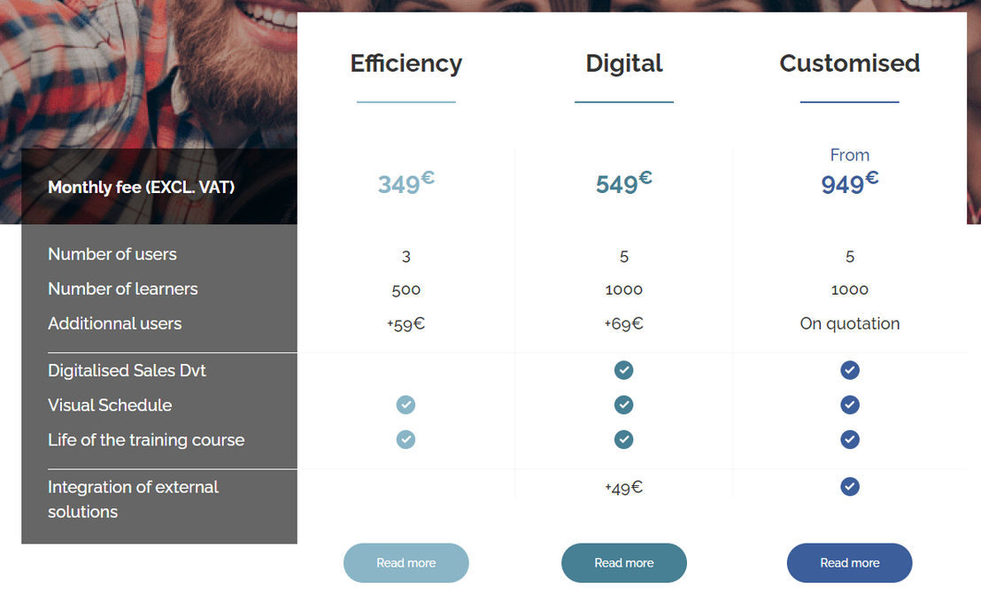 AMMON pricing