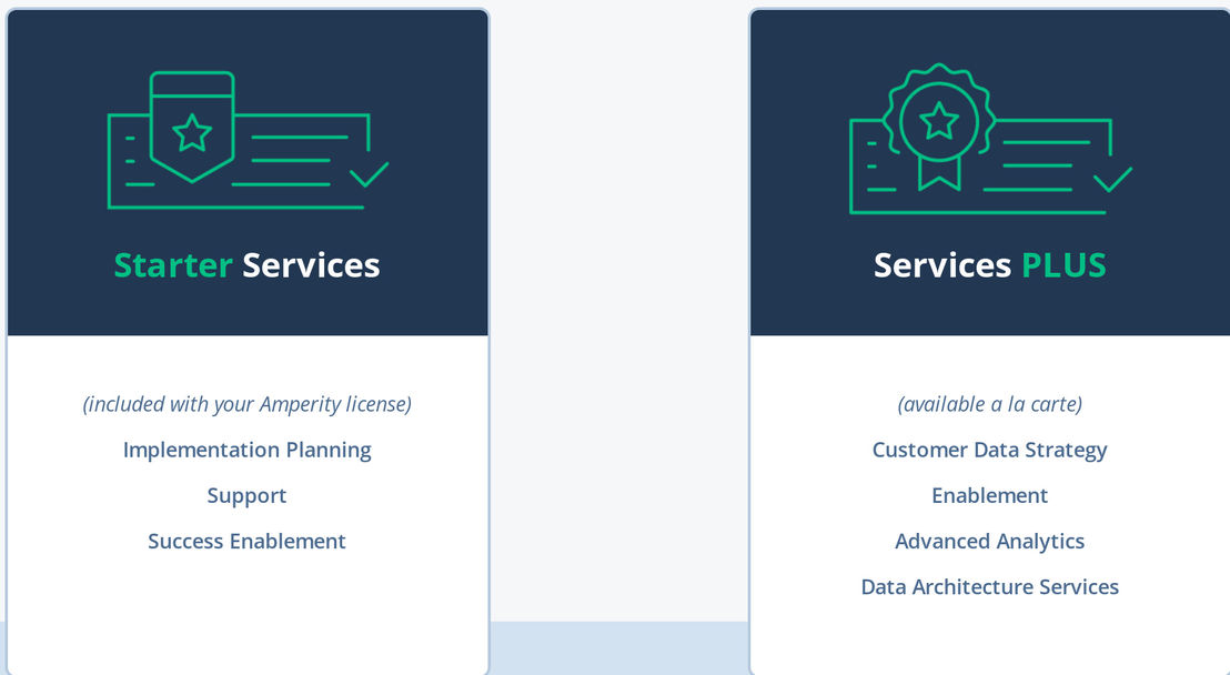 Amperity pricing