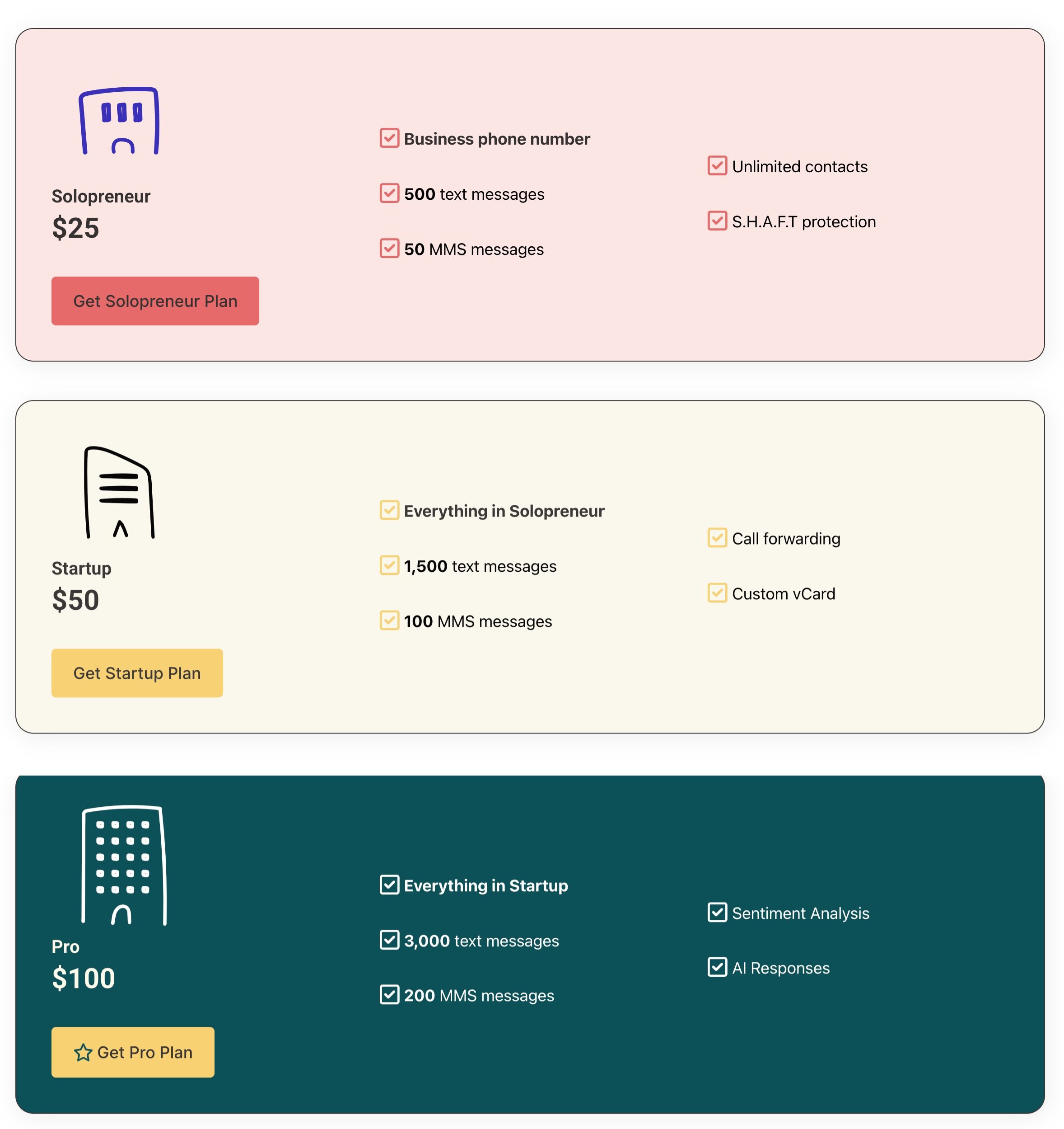 AmplifySMS pricing