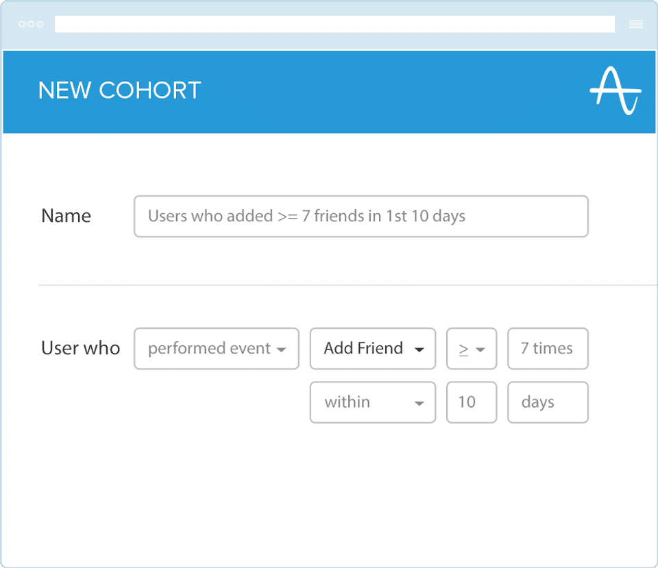 Amplitude screenshot: Amplitude allows for the creation of custom user cohorts for comparisons