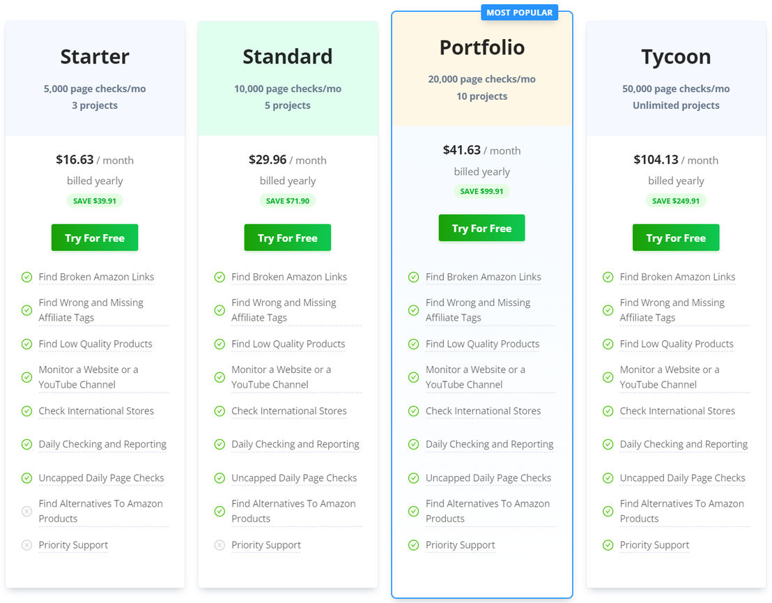 AMZ Watcher pricing