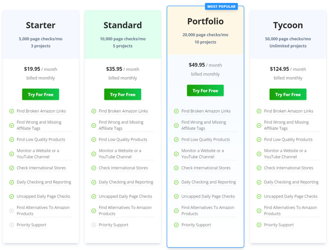 AMZ Watcher pricing