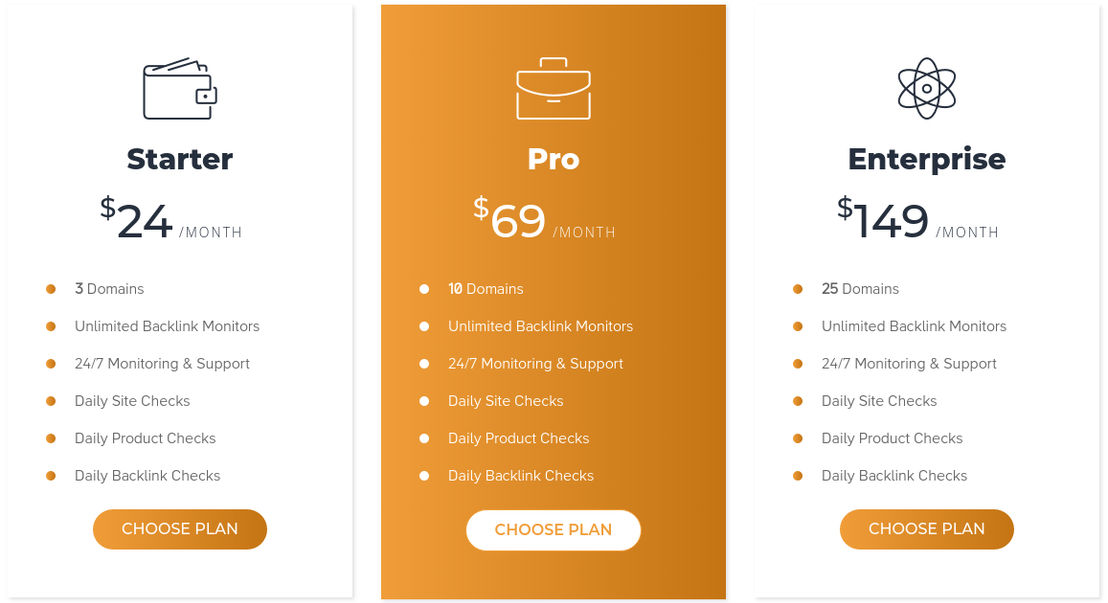 AmznHawk pricing