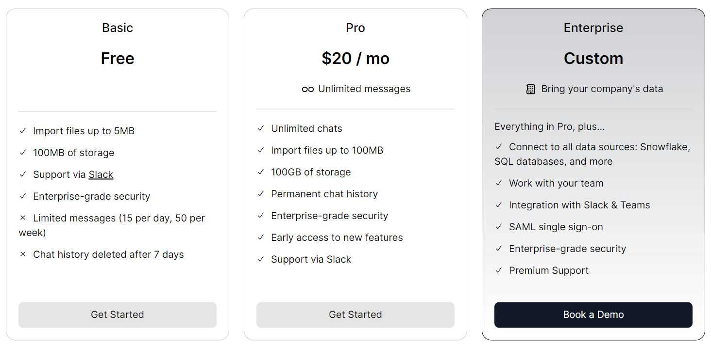 ana-by-textql pricing