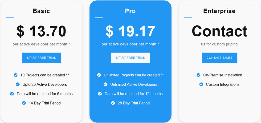 analyticsverse pricing