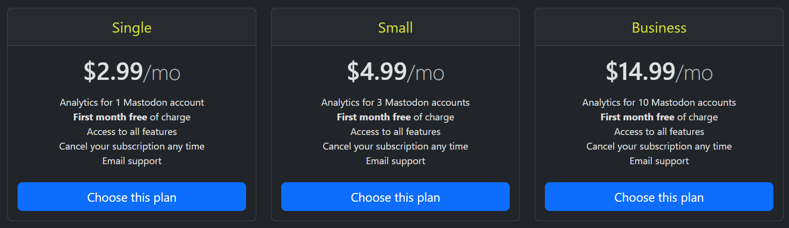 Analytodon pricing