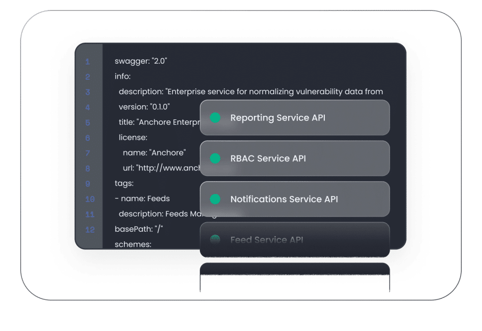 Group API