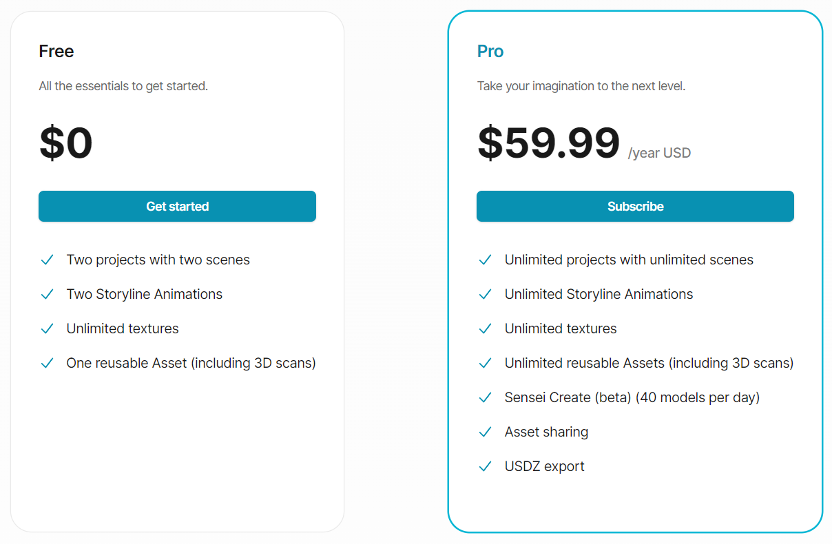 animant pricing