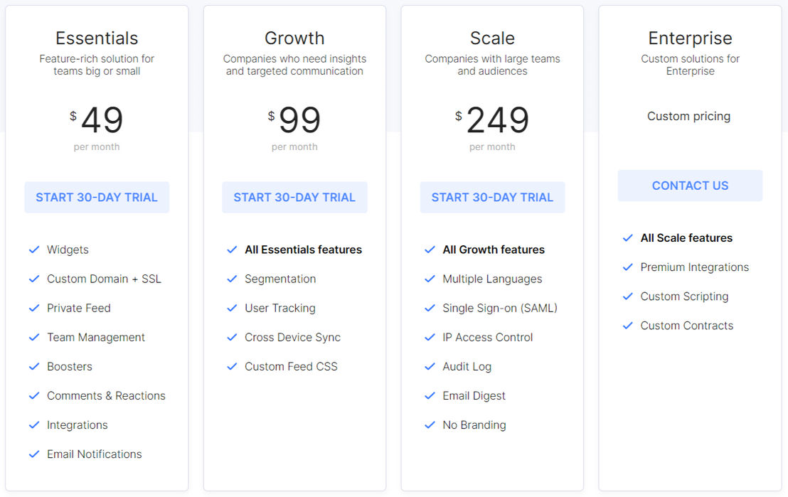 announcekit pricing