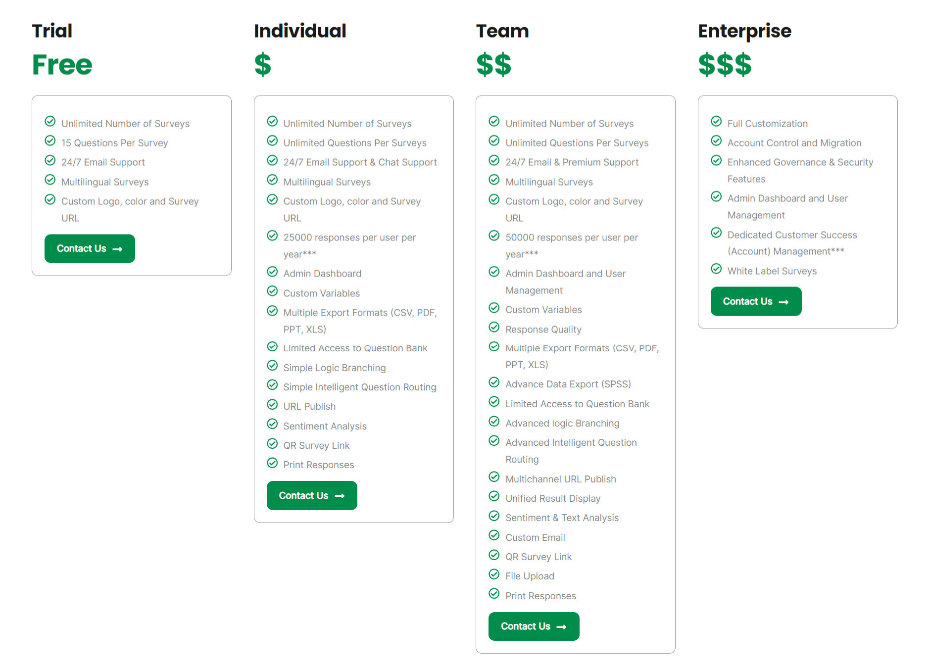 Antlere Interact pricing