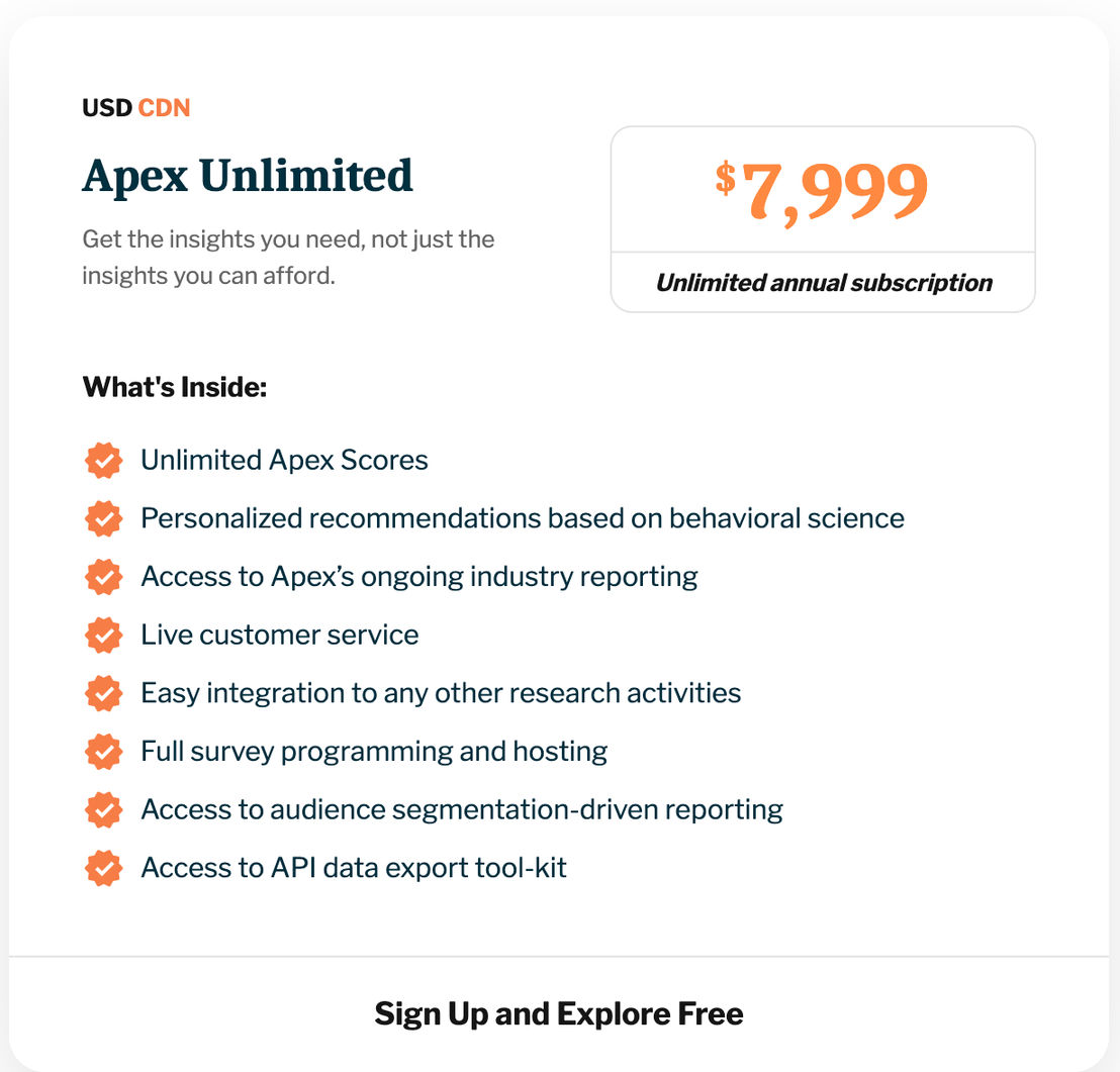 Apex Score pricing