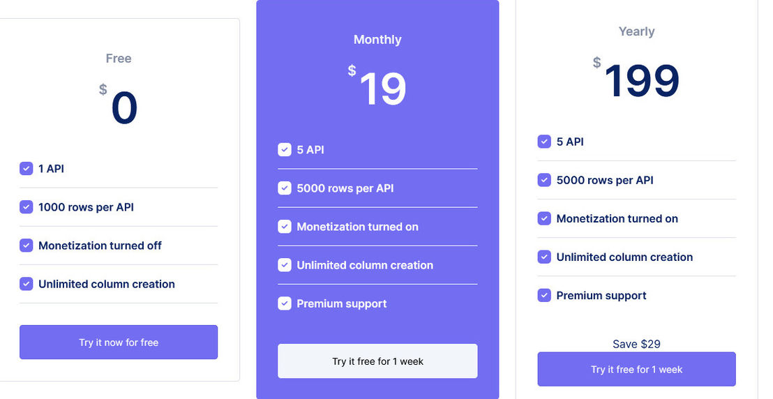 API Maker pricing