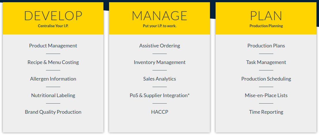 APICBASE Food Management pricing