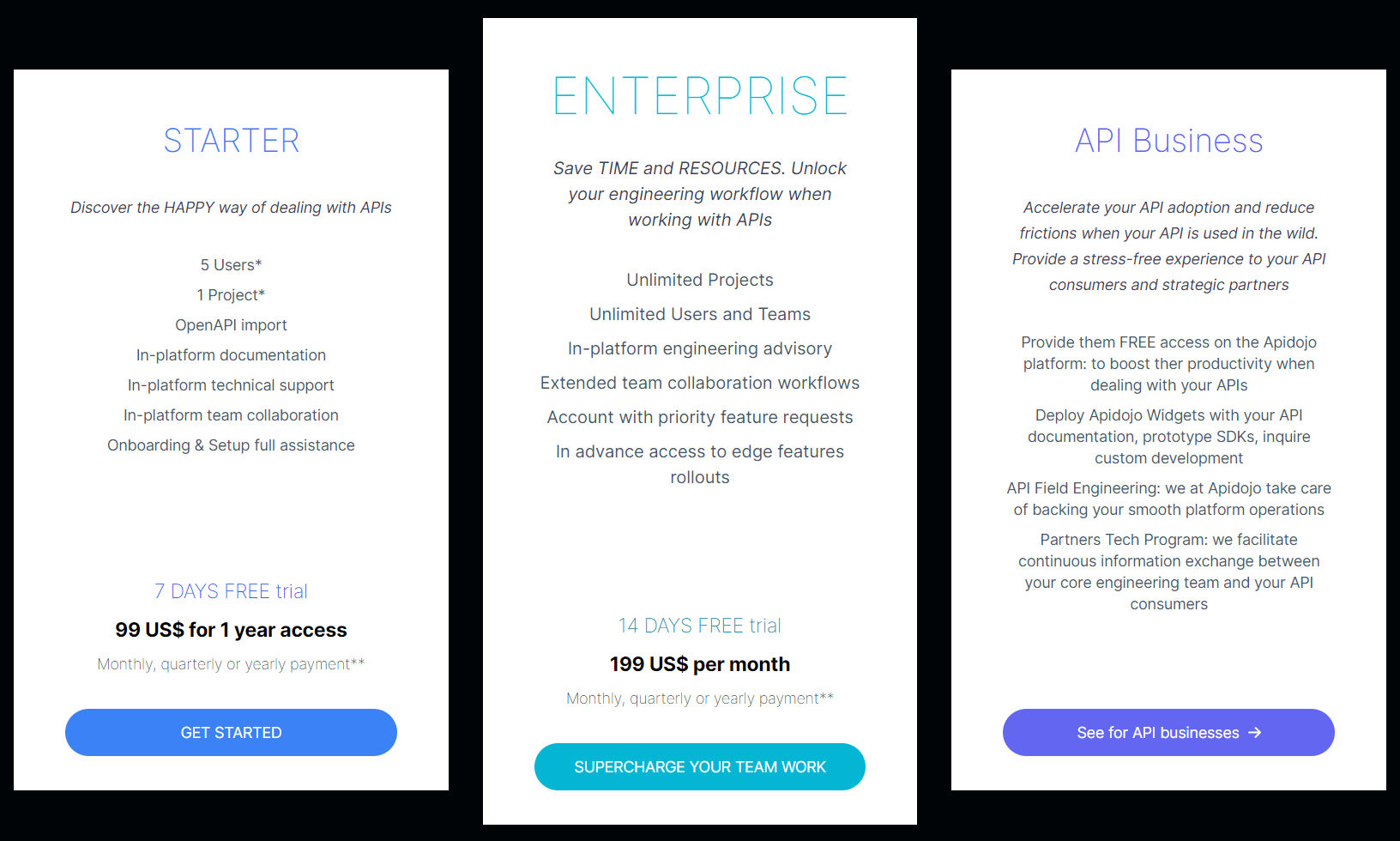 apidojo pricing