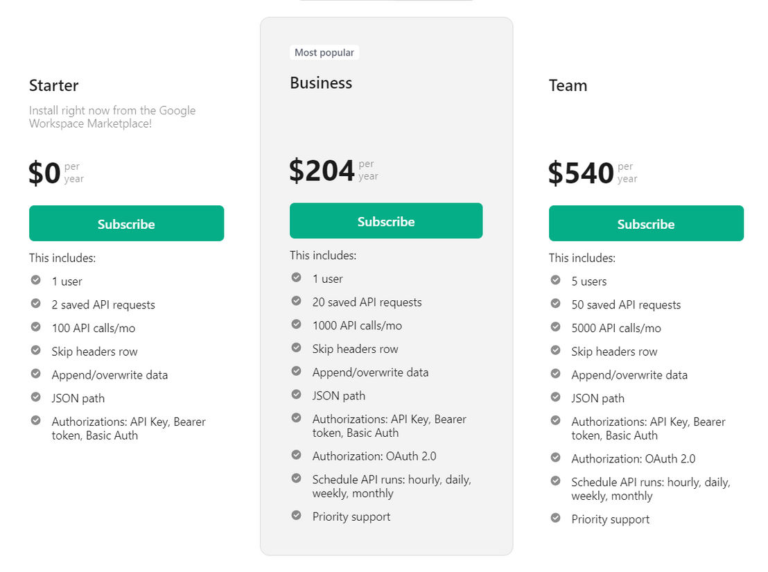 apigum pricing