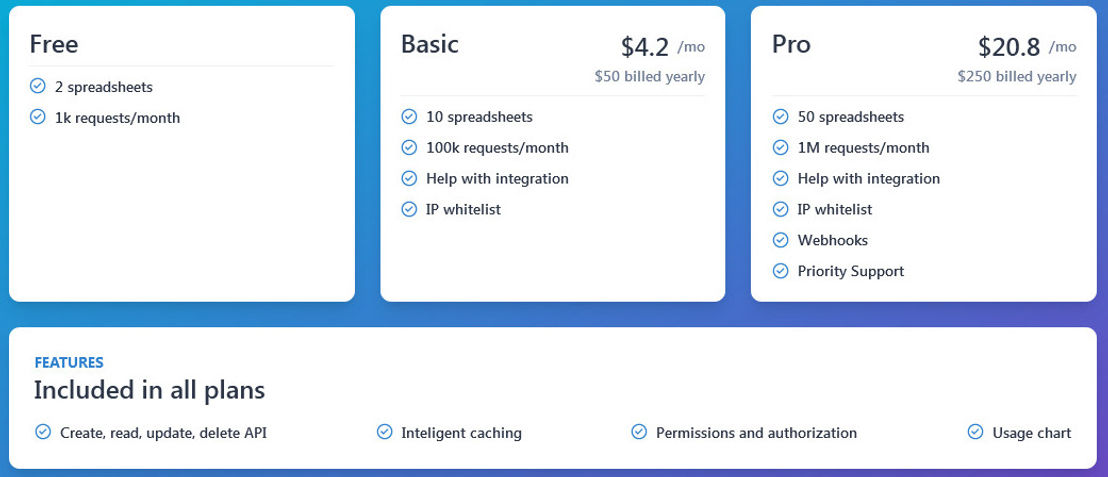 apisheet pricing