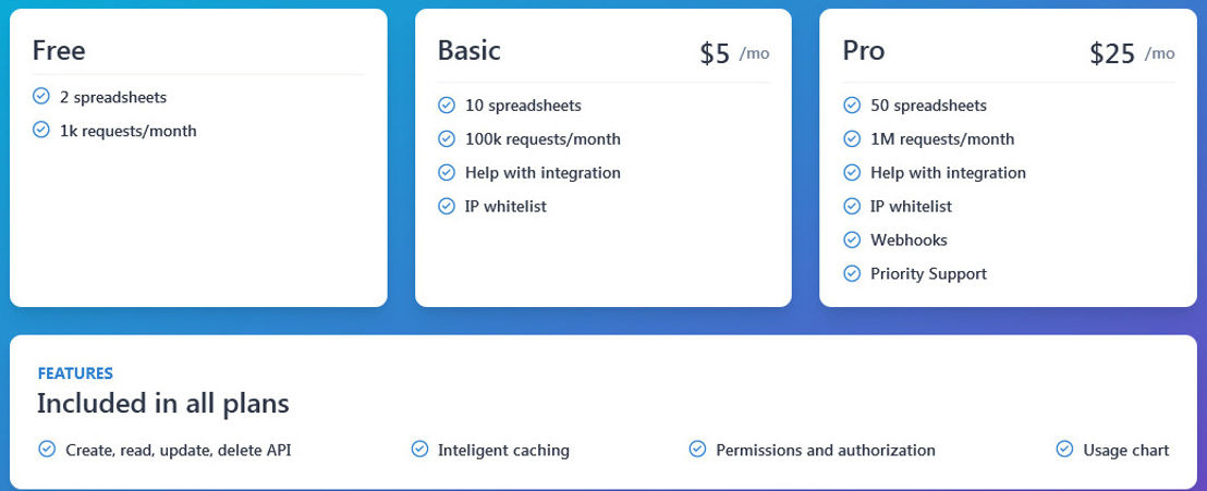 APIsheet pricing