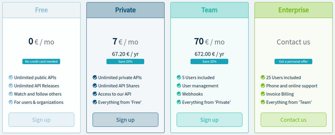 APITree pricing