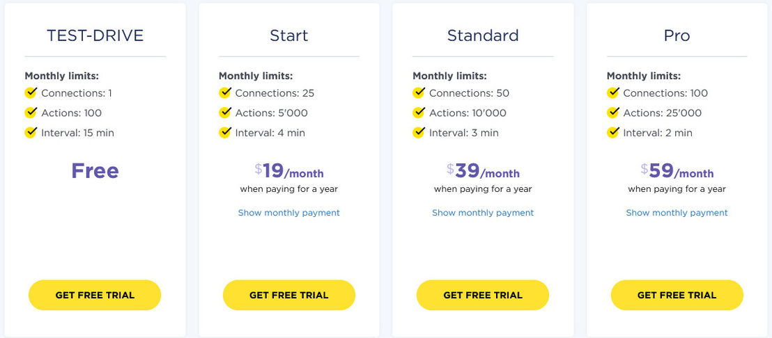 ApiX-Drive pricing