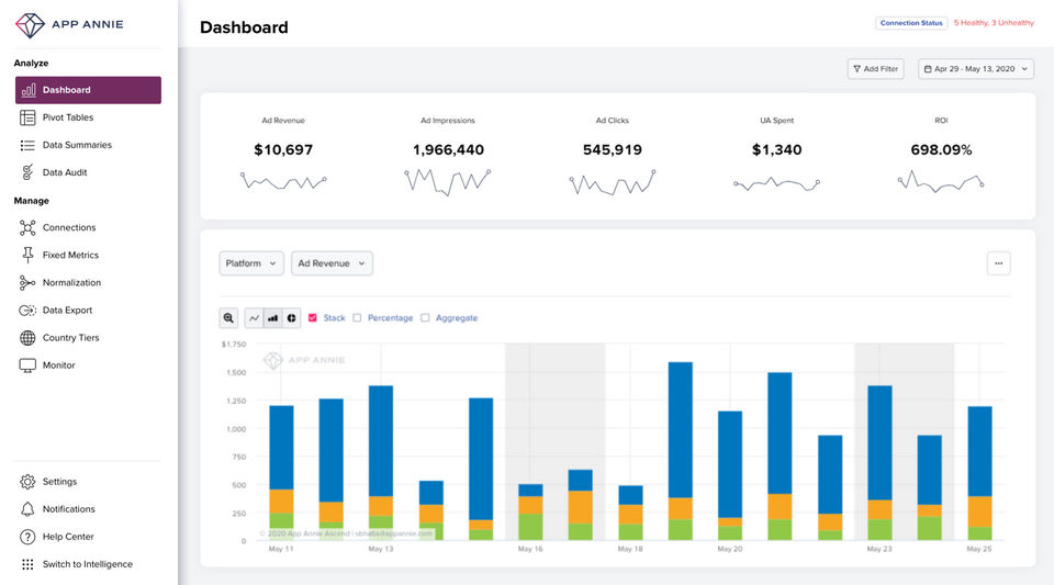 Dashboard-thumb