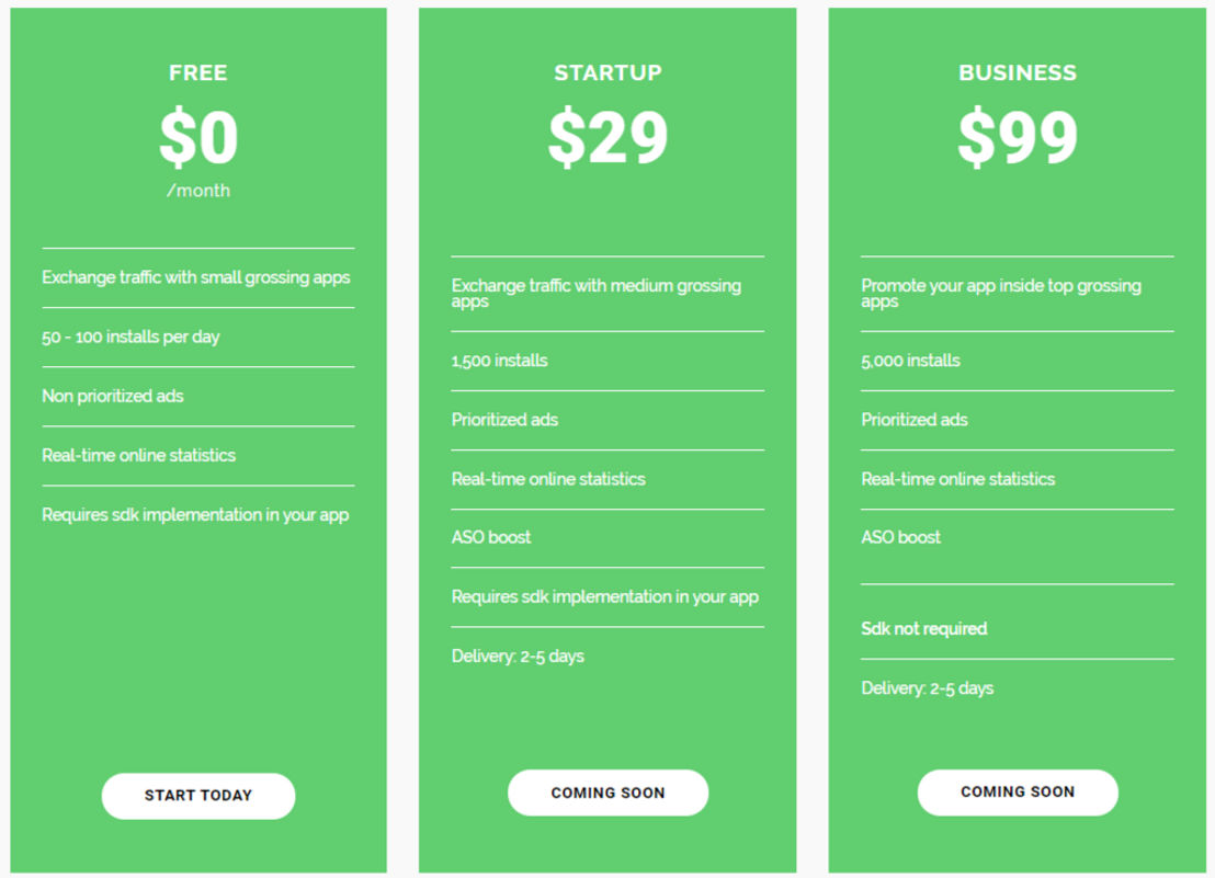 AppBoost pricing