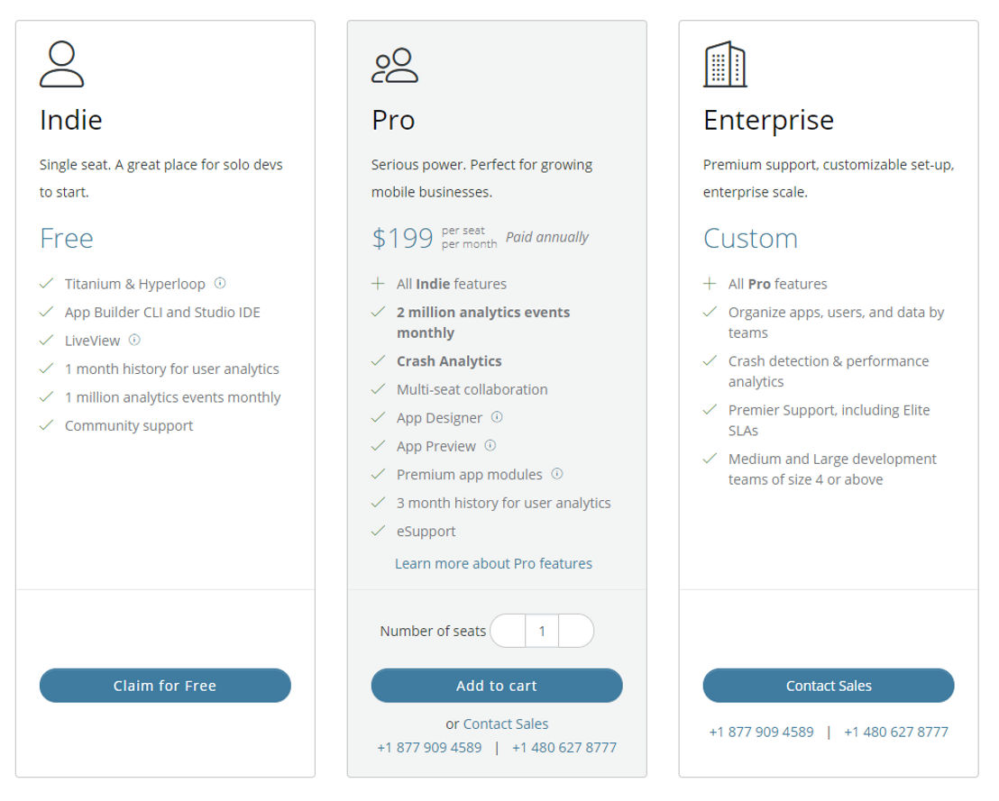 Appcelerator pricing