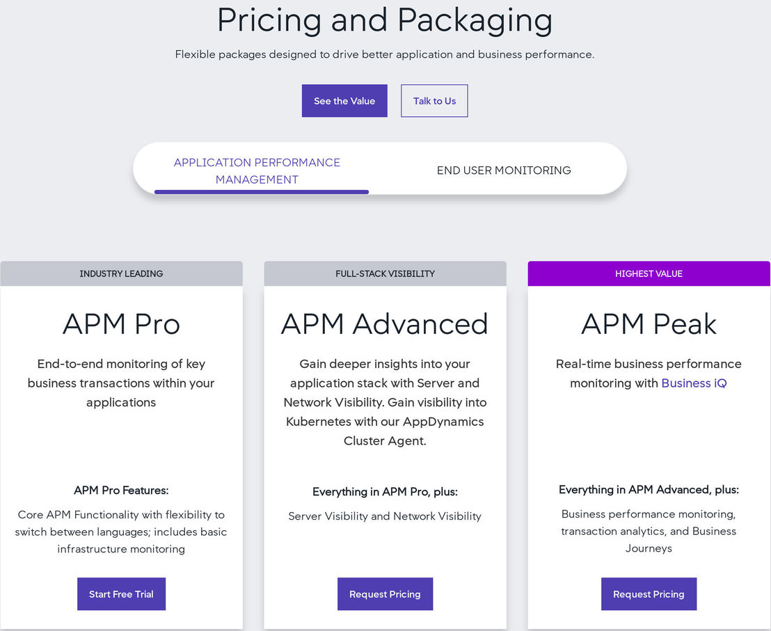 appdynamics pricing