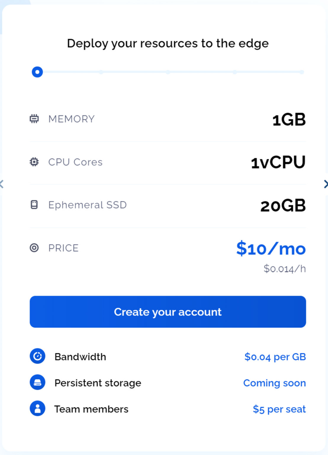 appfleet pricing