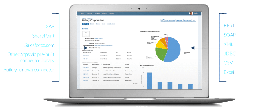 Appian screenshot: Integrate with other apps and services to provide an all-round user experience-thumb