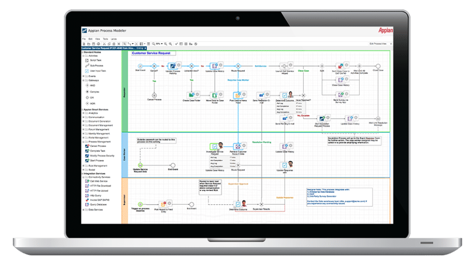 Appian screenshot: Use the business process management suite (BPMS) to build app processes-thumb