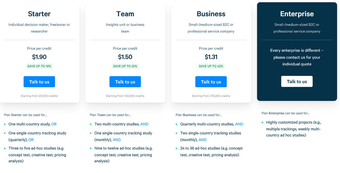 appinio pricing