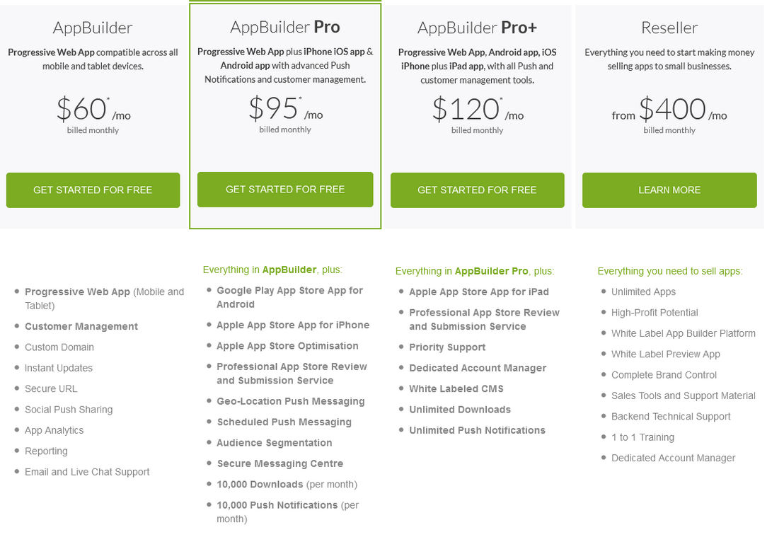 AppInstitute pricing