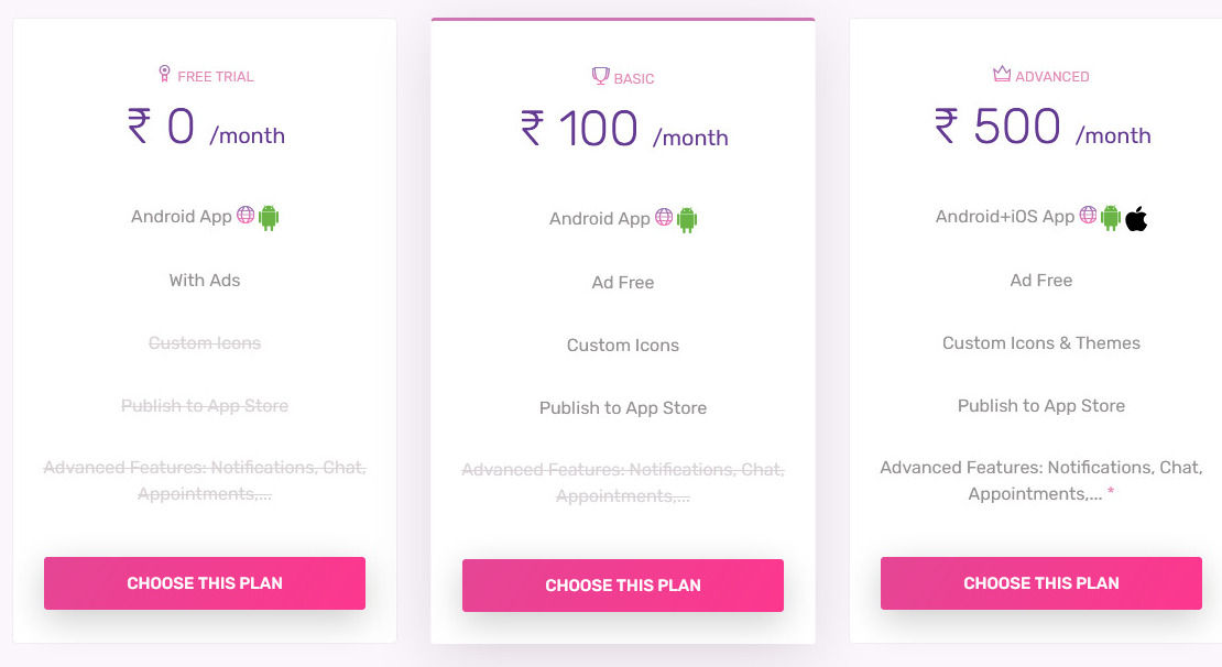 APPKARO pricing