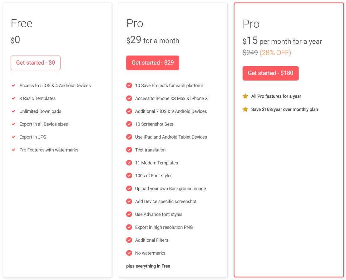 applaunchpad pricing