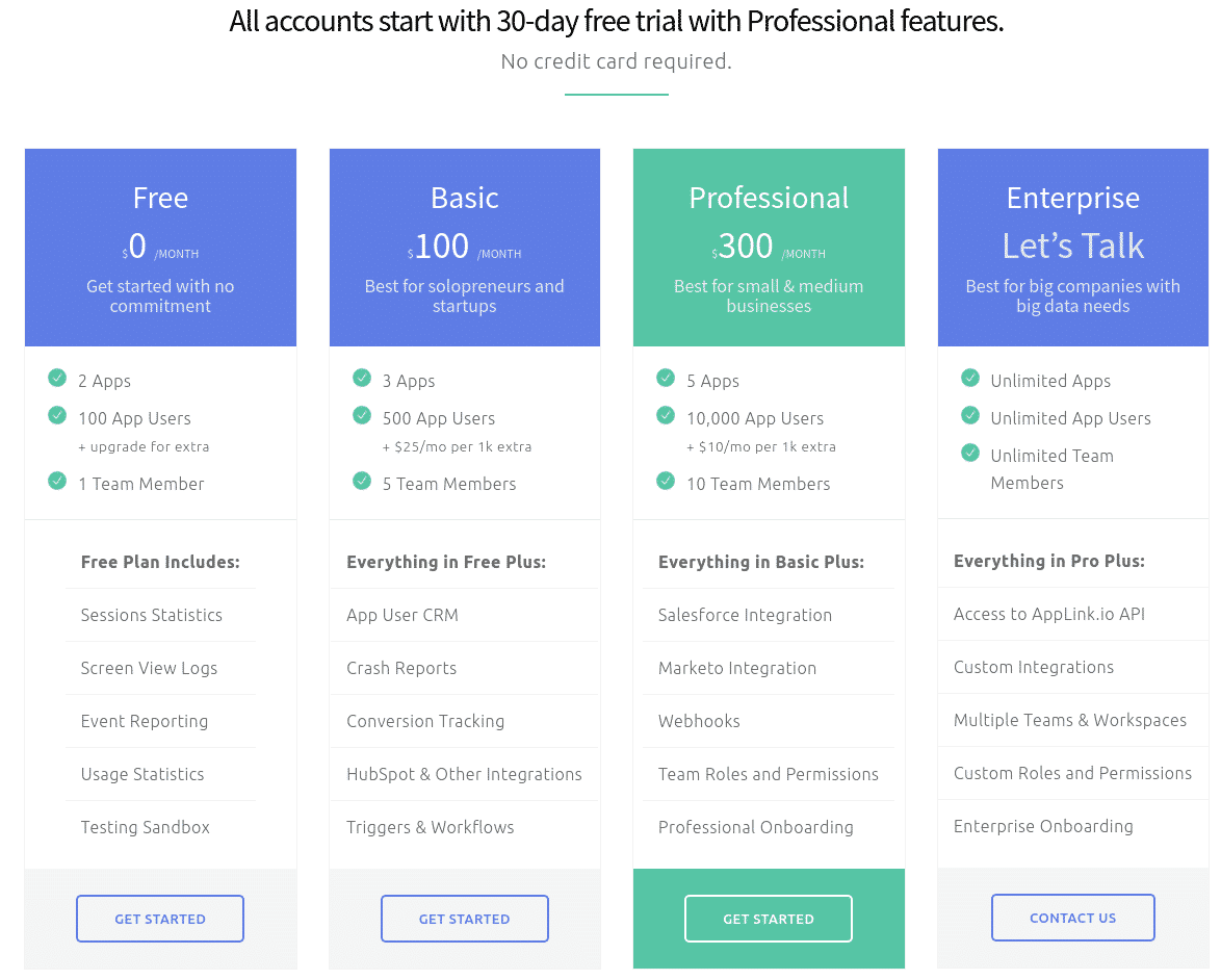 applink-io pricing