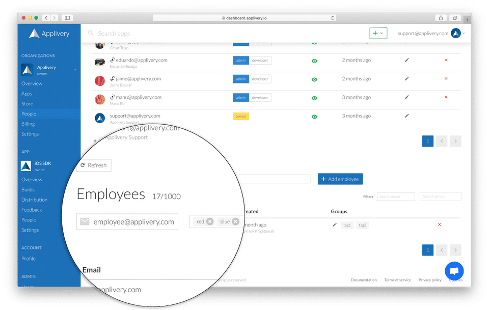 Dashboard add Employee-thumb